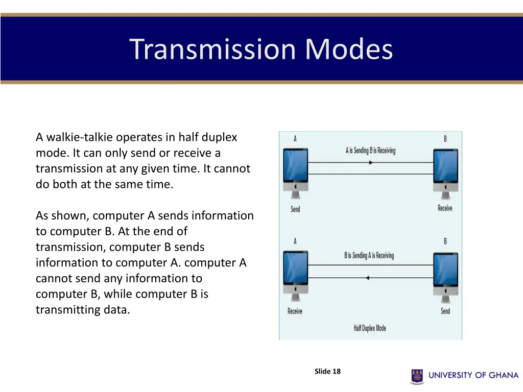 transmission modes 5