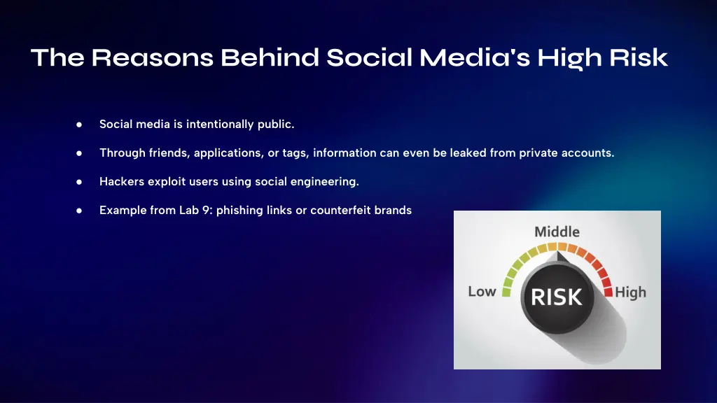 the reasons behind social media s high risk