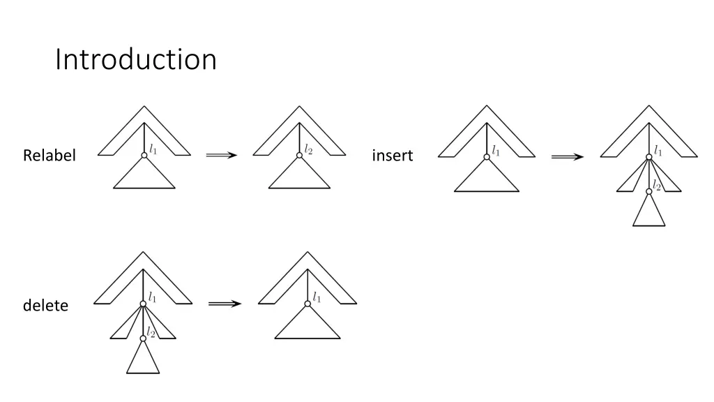 introduction