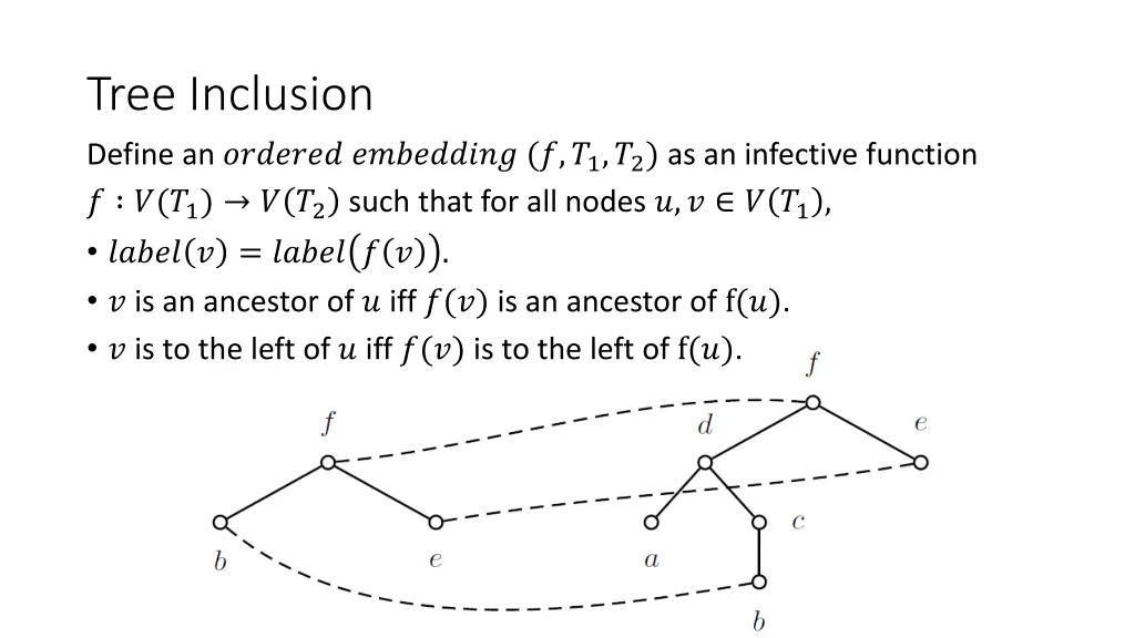tree inclusion define an 1 2 as an infective