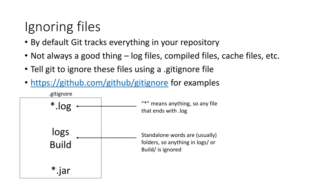 ignoring files by default git tracks everything