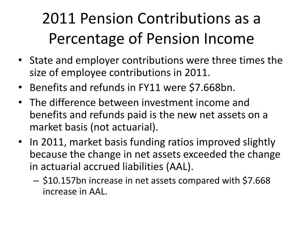 2011 pension contributions as a percentage 1