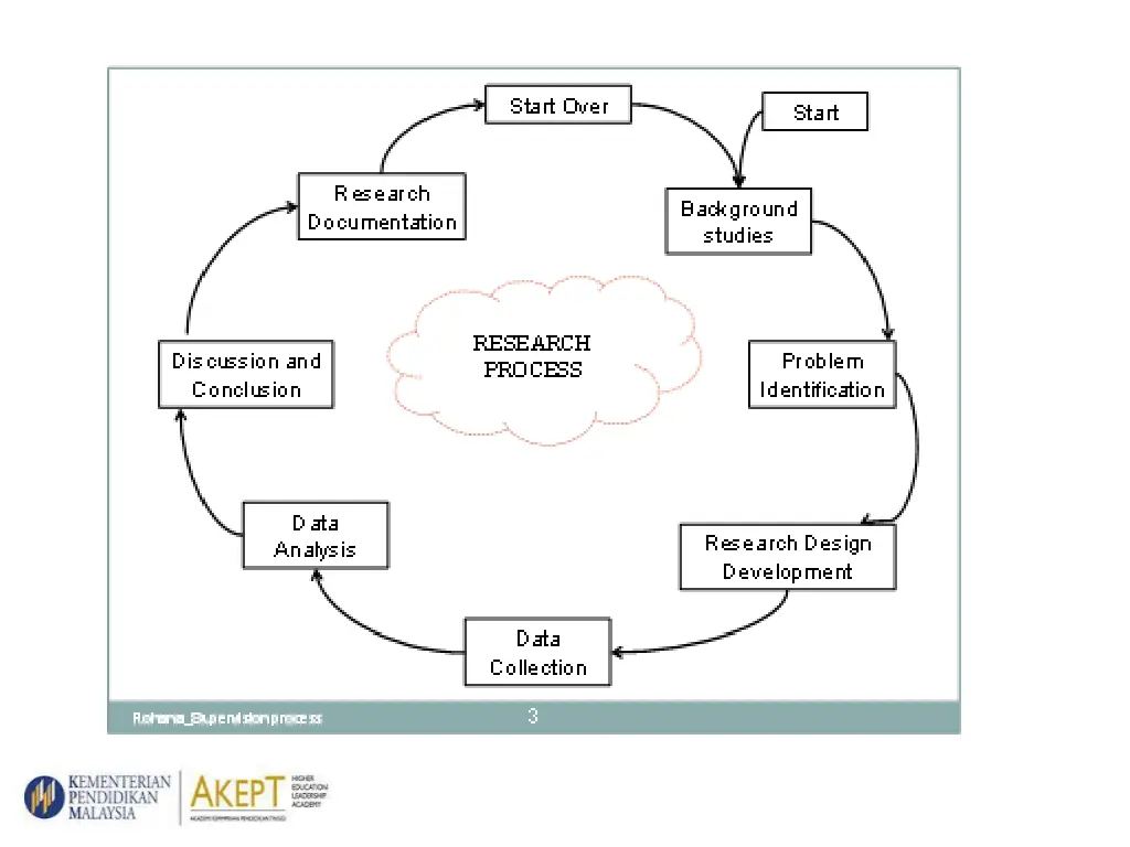 slide6