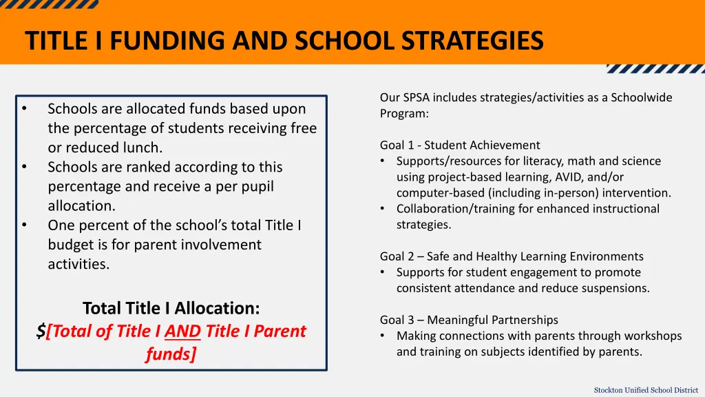 title i funding and school strategies