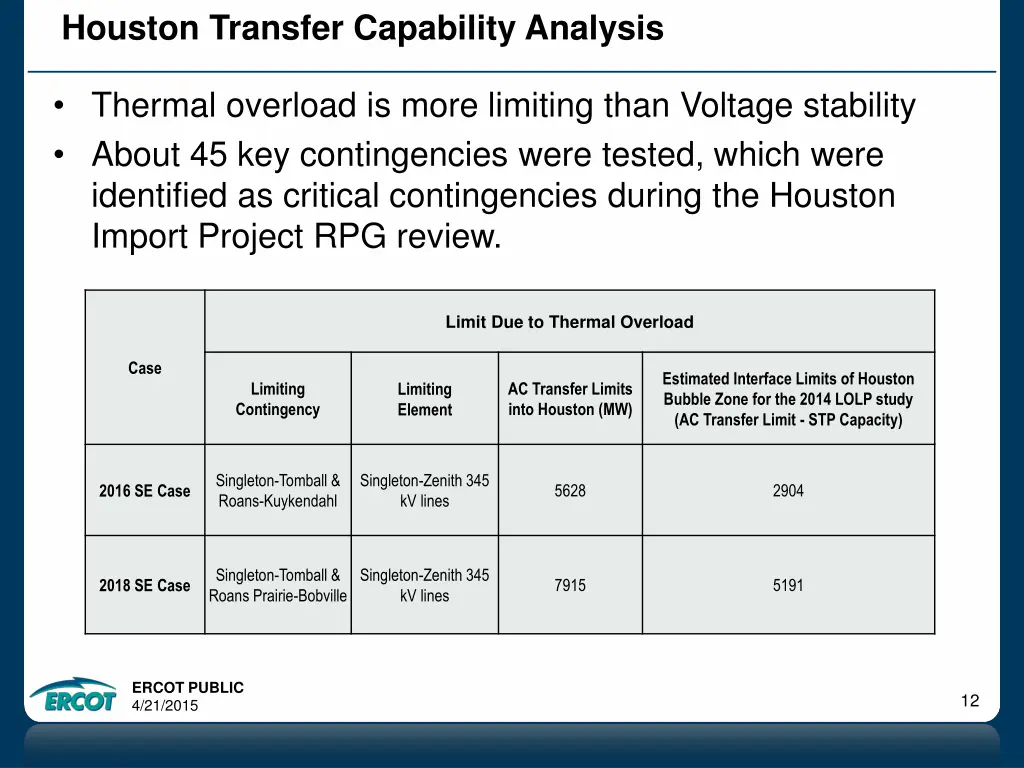 houston transfer capability analysis 1