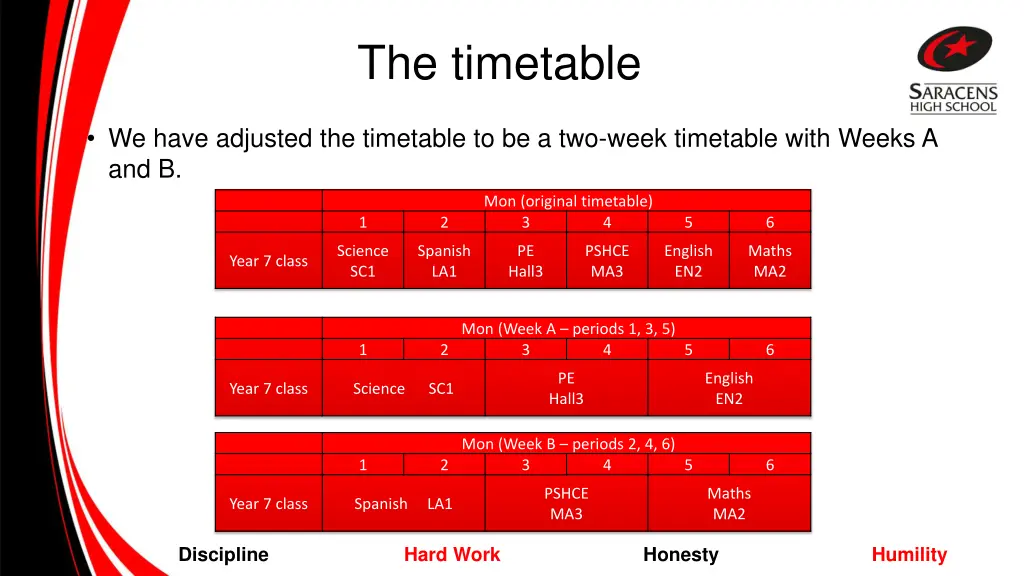 the timetable