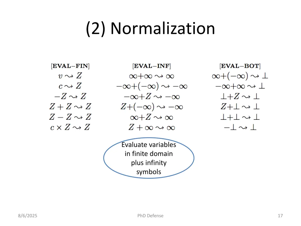 2 normalization