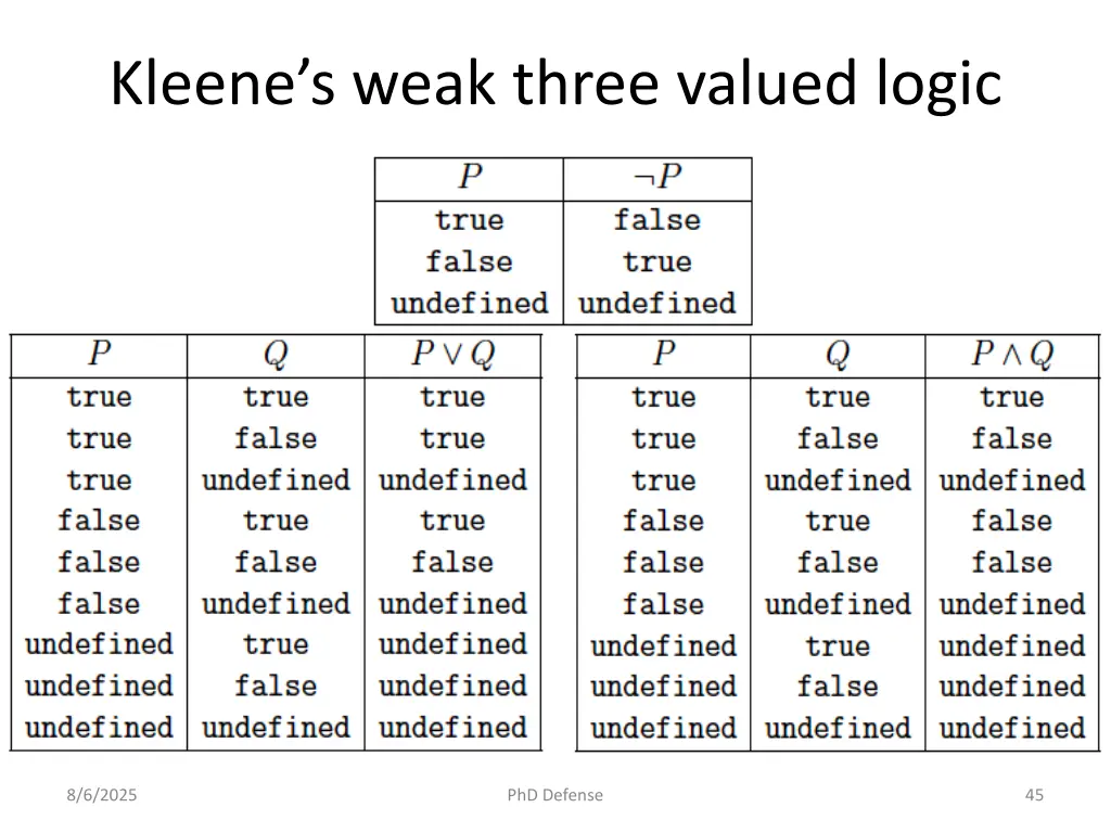 kleene s weak three valued logic