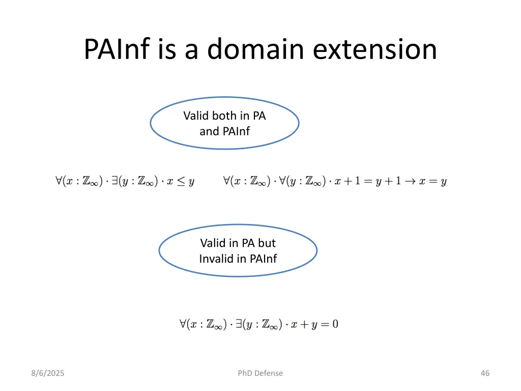 painf is a domain extension