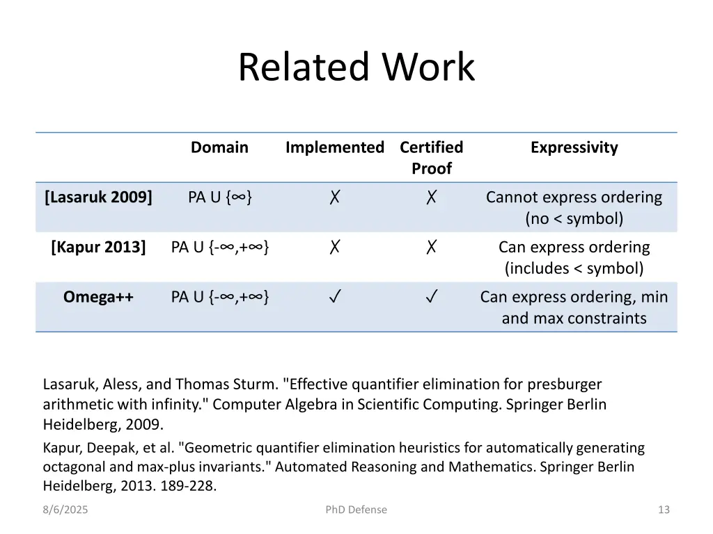 related work