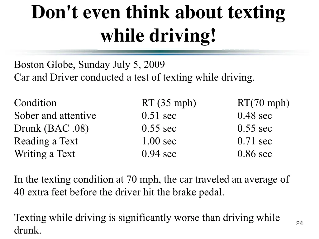 don t even think about texting while driving