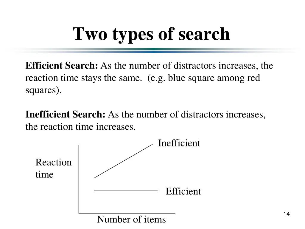 two types of search