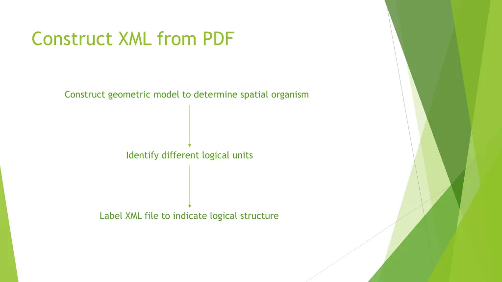 construct xml from pdf