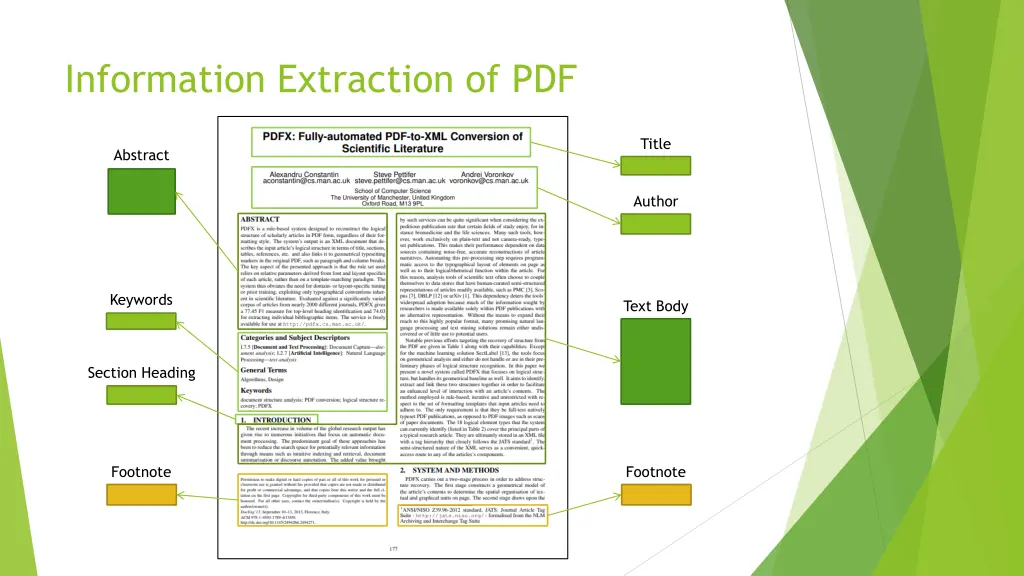 information extraction of pdf