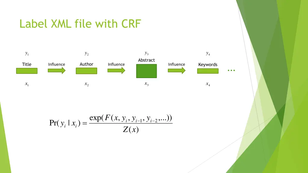 label xml file with crf
