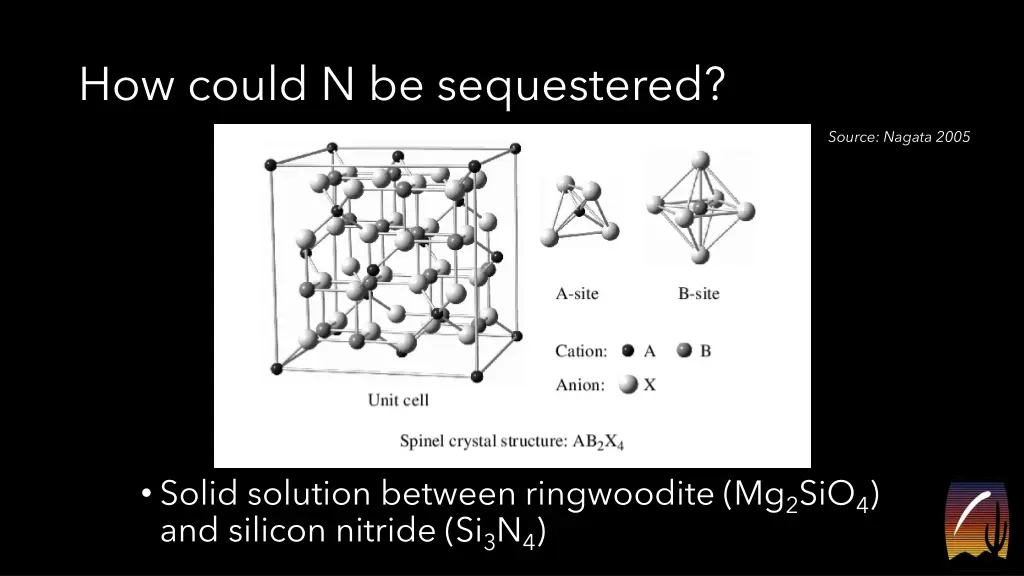 how could n be sequestered