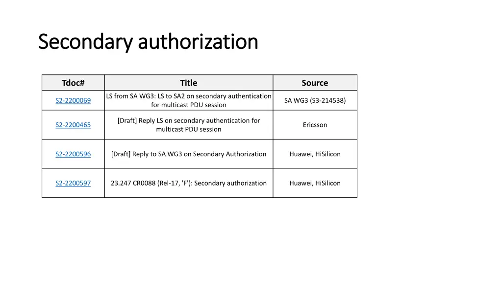 secondary authorization secondary authorization