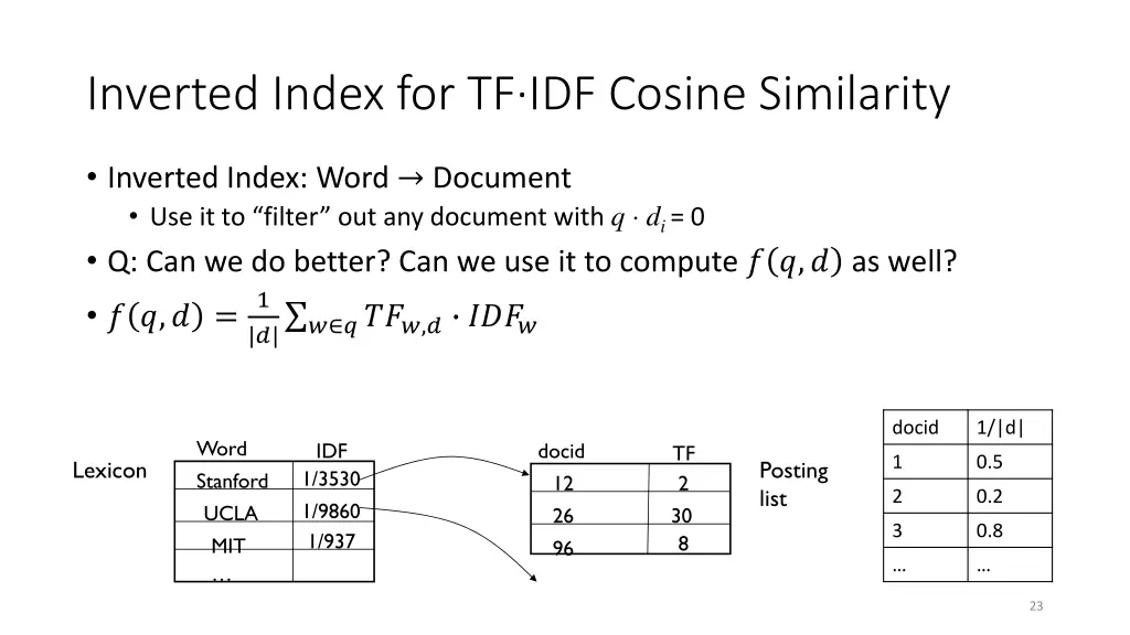 inverted index for tf idf cosine similarity