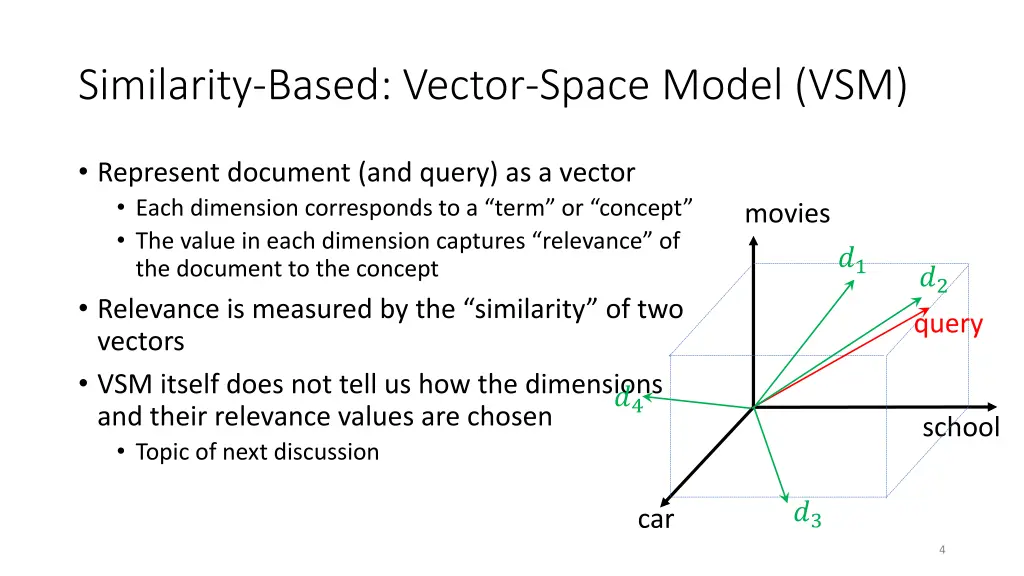 similarity based vector space model vsm