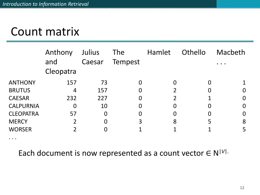 introduction to information retrieval 11