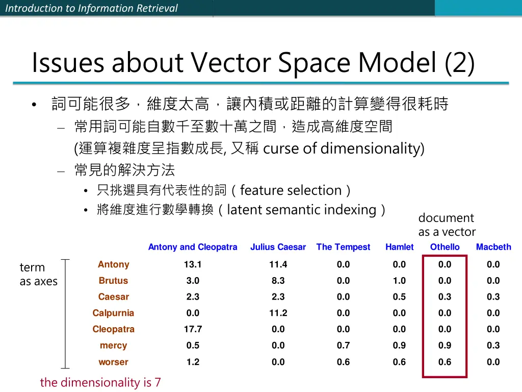 introduction to information retrieval 36