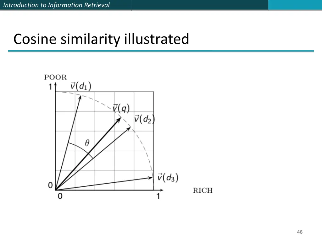 introduction to information retrieval 43