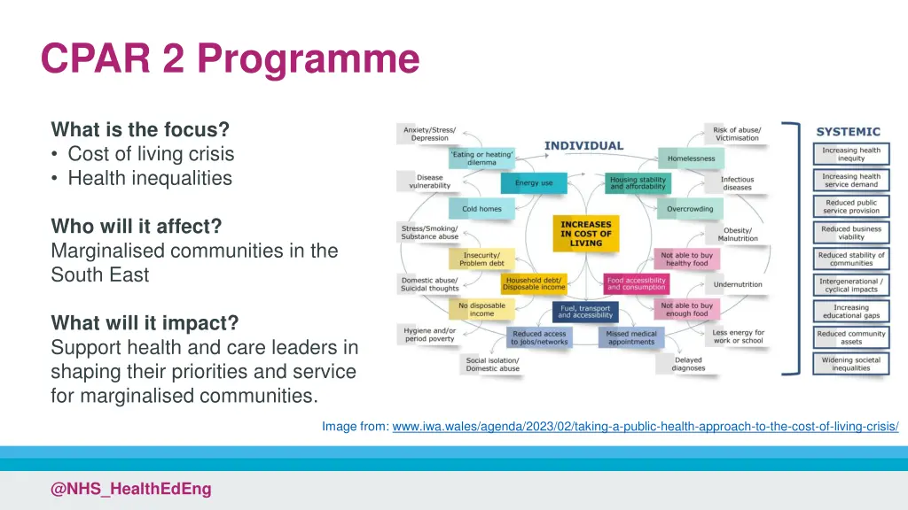 cpar 2 programme