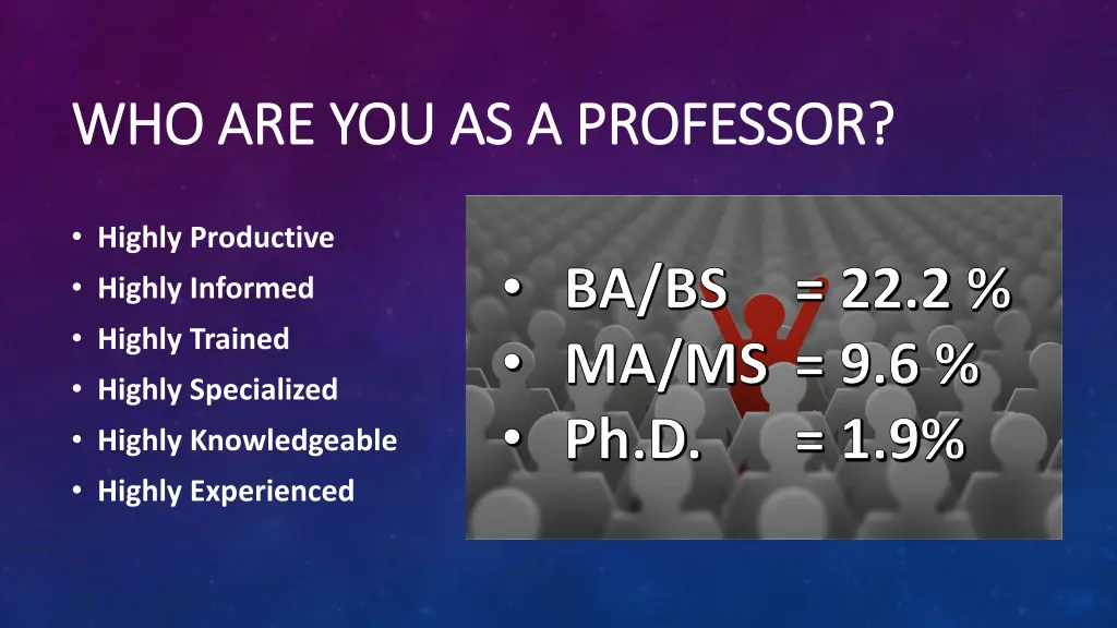 who are you as a professor