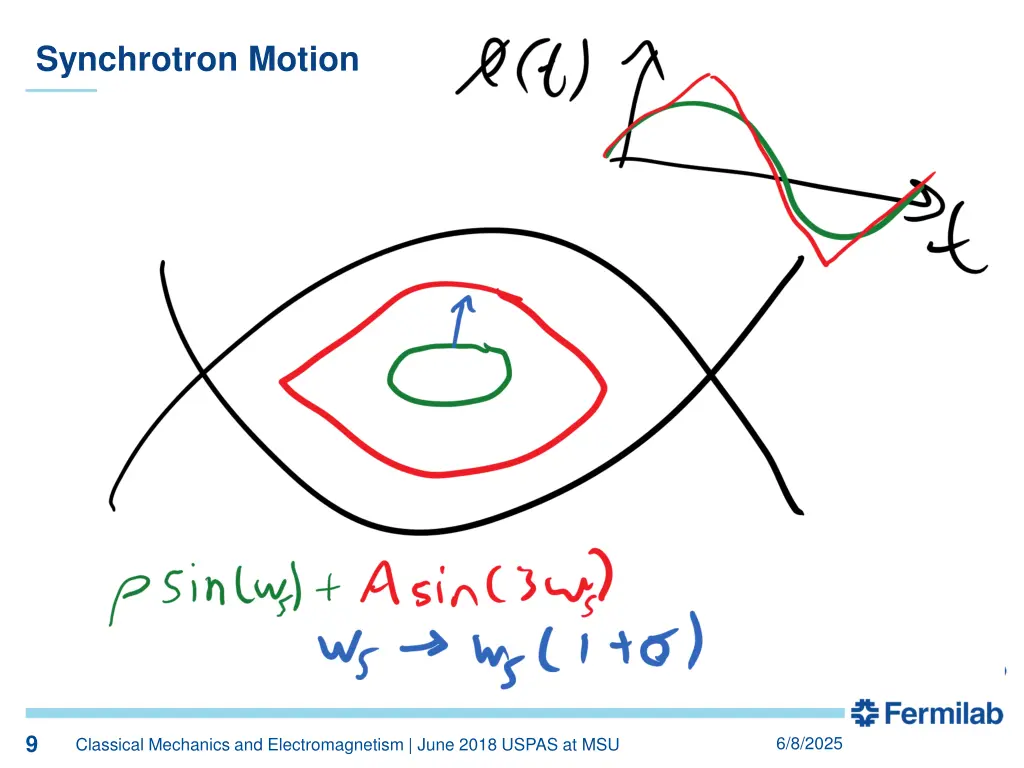 synchrotron motion