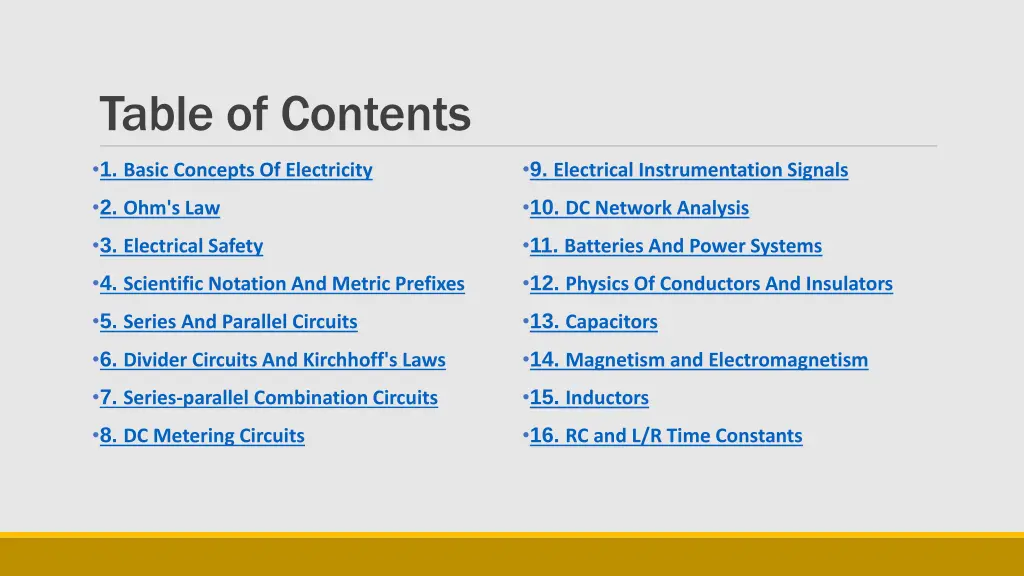 table of contents