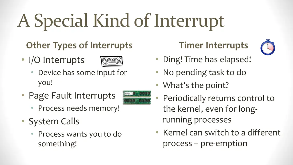 a special kind of interrupt