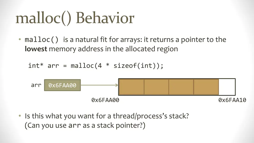 malloc behavior