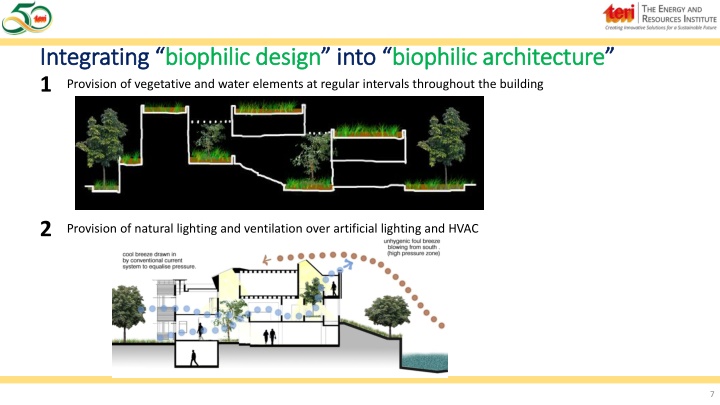 integrating biophilic design into biophilic