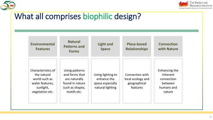 what all comprises biophilic design