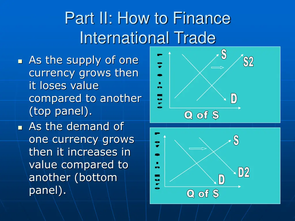 part ii how to finance international trade 3