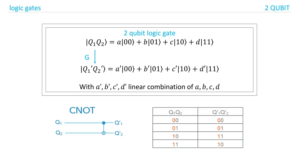 logic gates