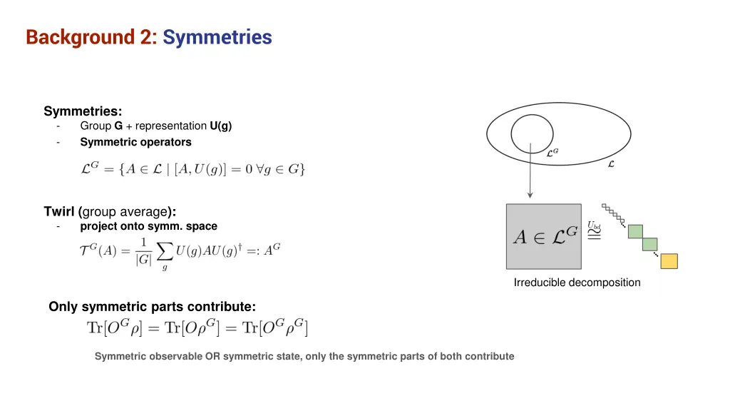 background 2 symmetries