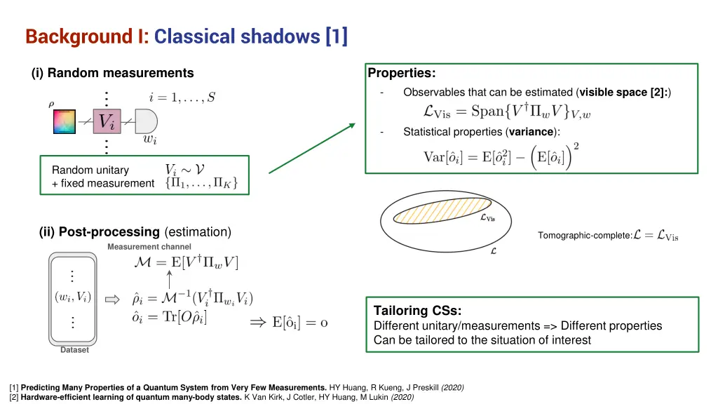 background i classical shadows 1
