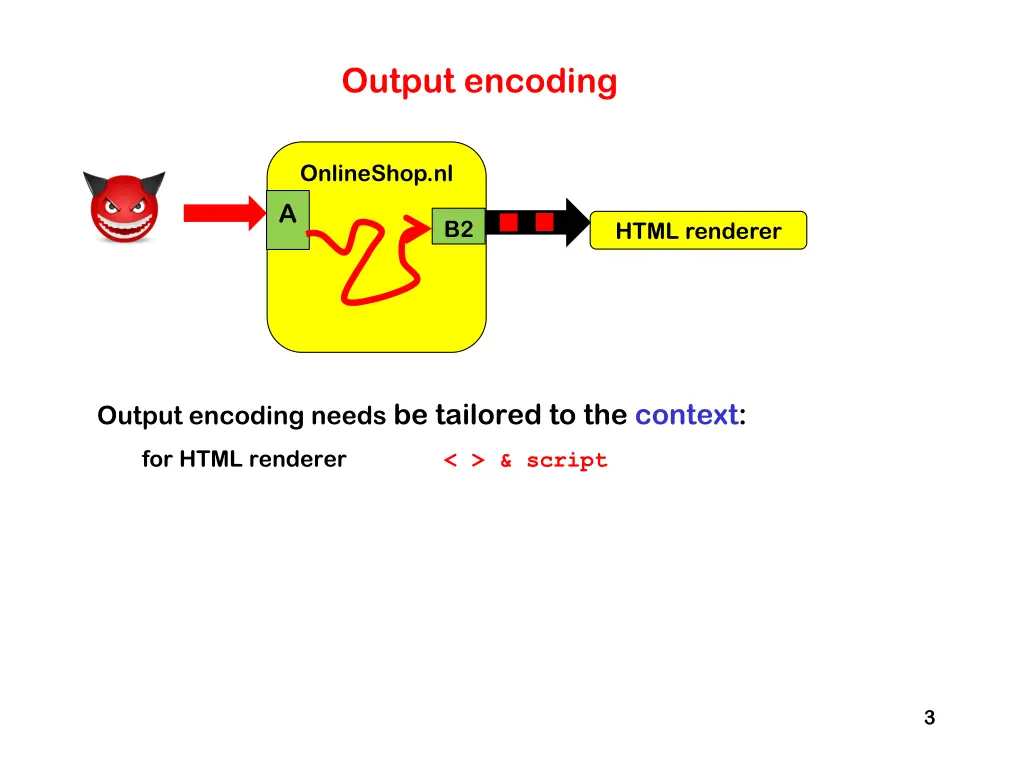 output encoding