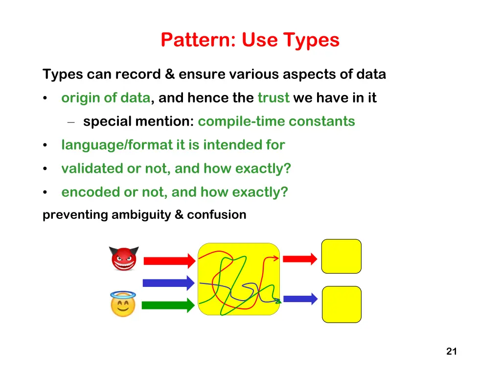 pattern use types