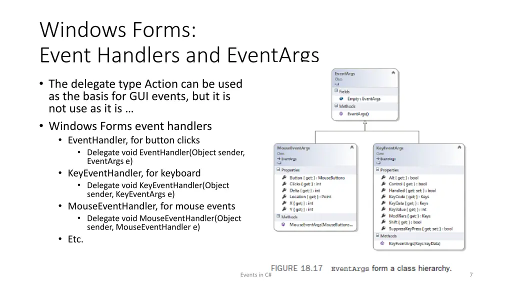 windows forms event handlers and eventargs