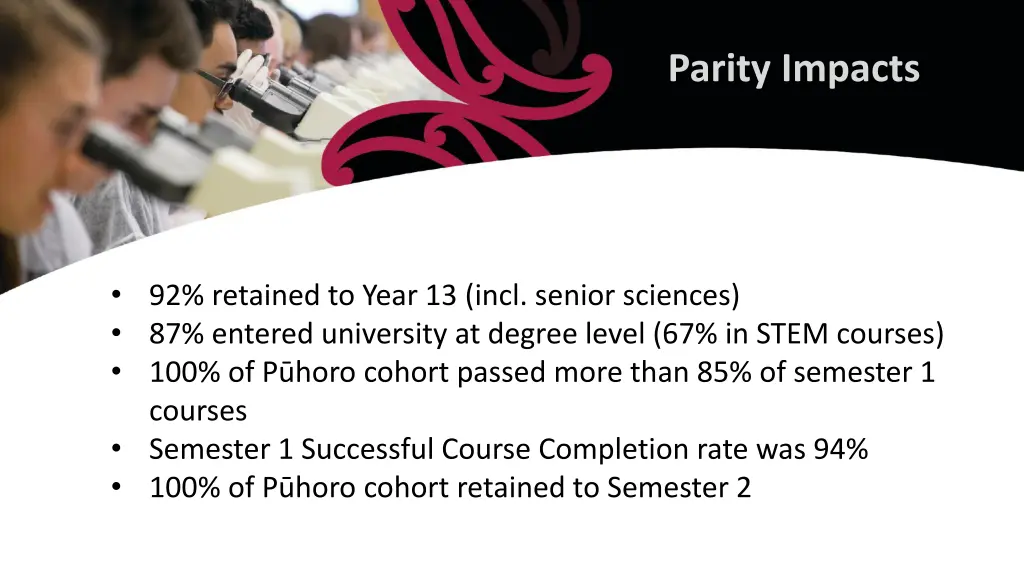 parity impacts
