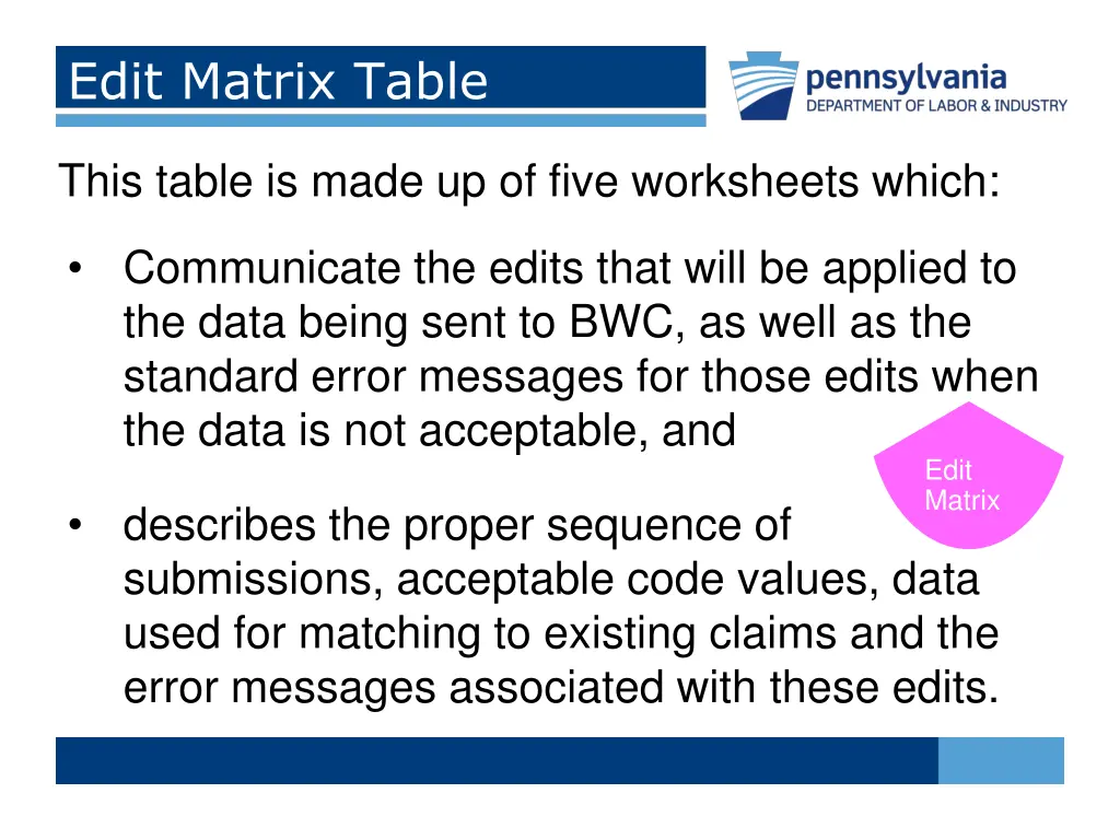 edit matrix table