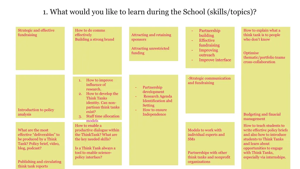 1 what would you like to learn during the school