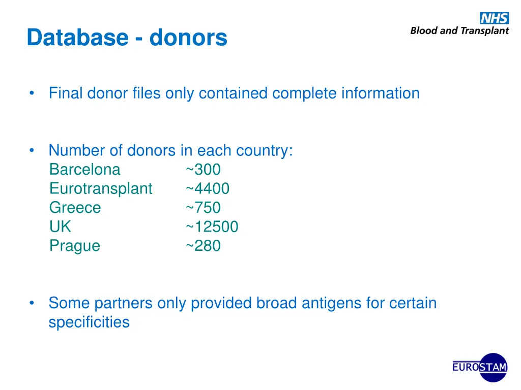 database donors final donor files only contained