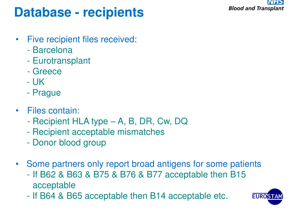 database recipients
