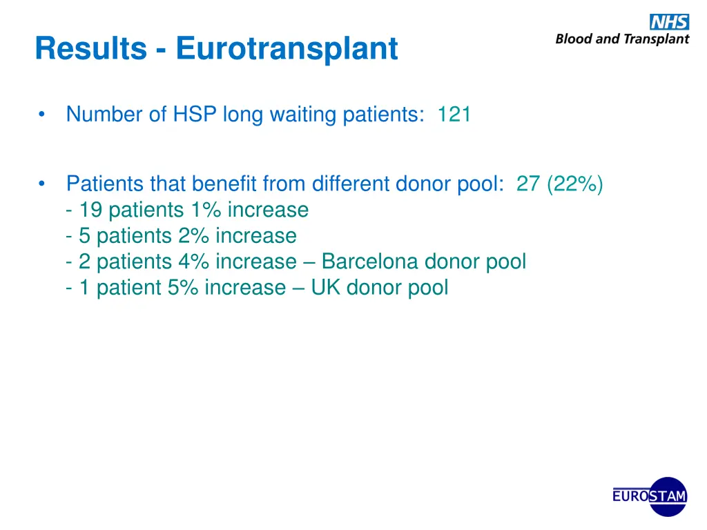 results eurotransplant