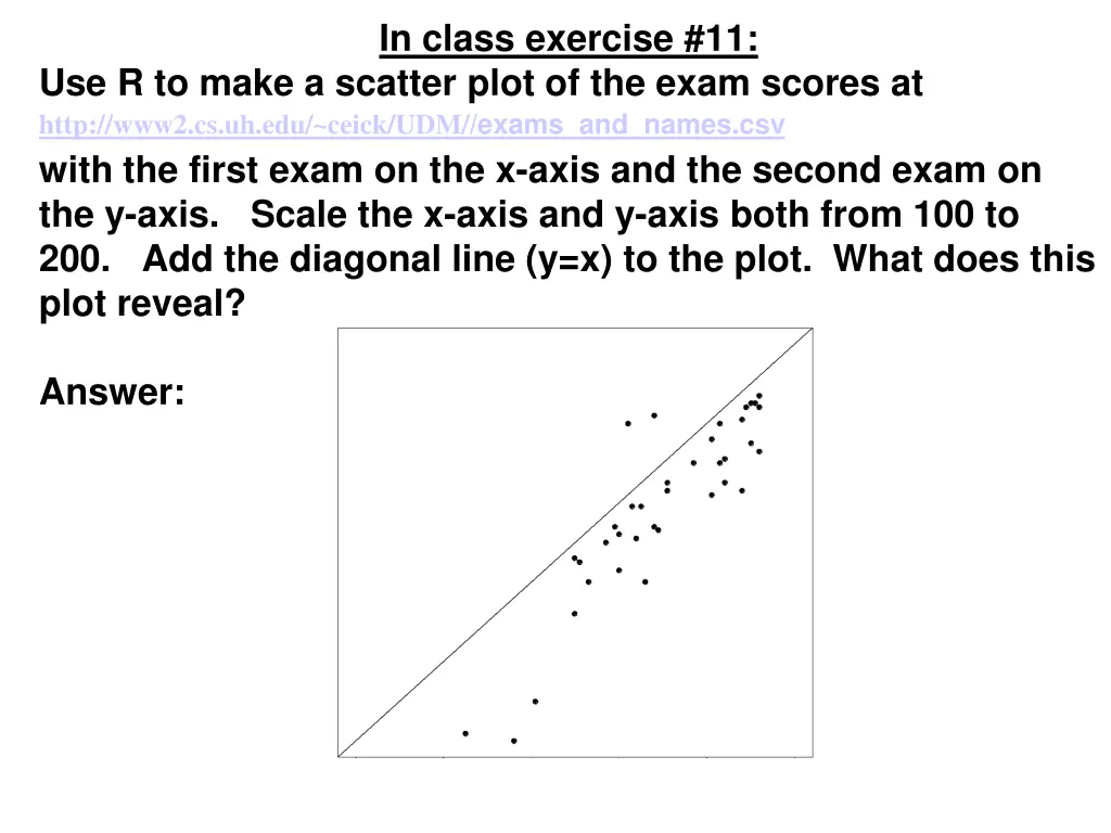 in class exercise 11 2