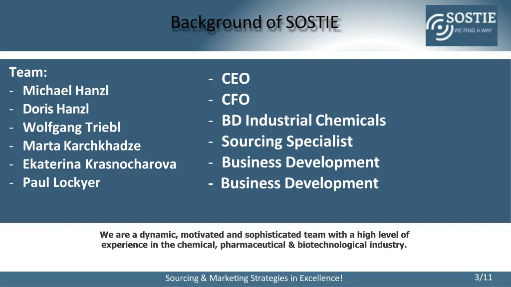 background of sostie