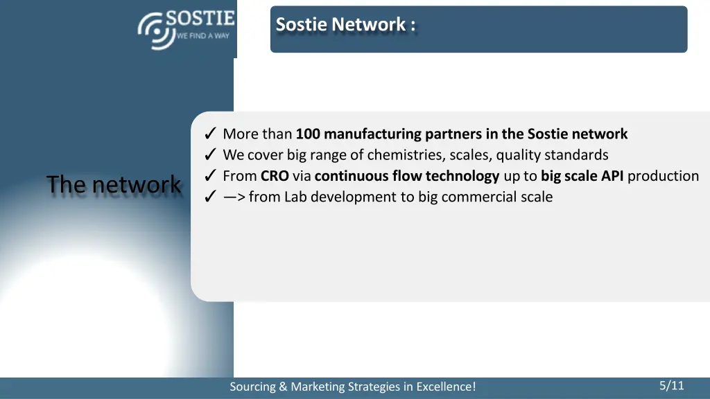 sostie network